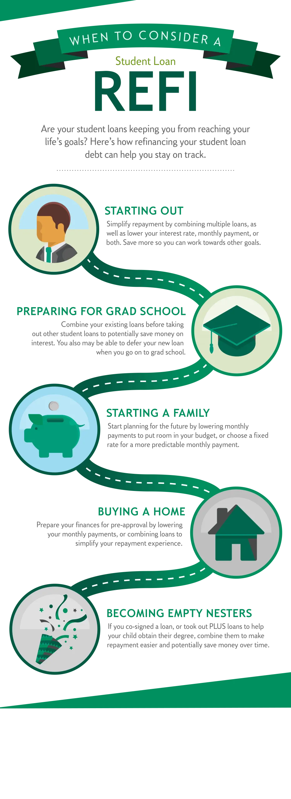 Eastwest Bank Business Loan