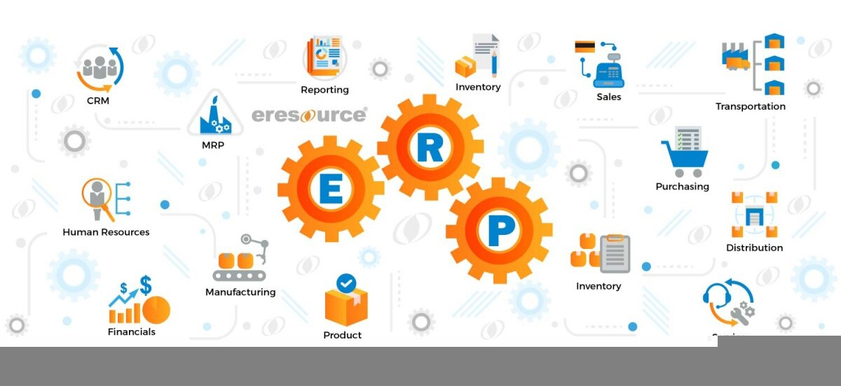 Erp Solutions Uae
