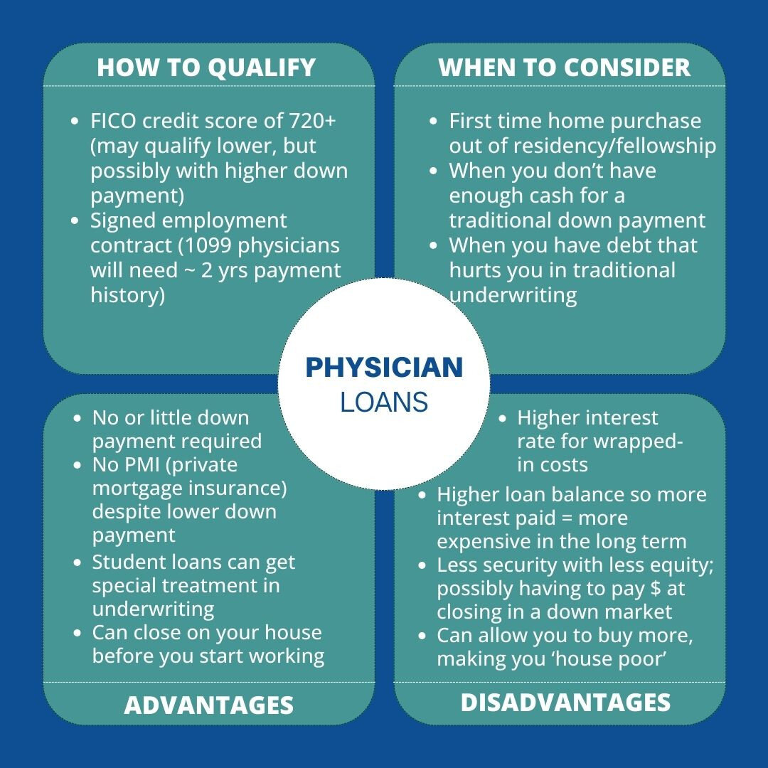 Is Penfed A Good Credit Union For Auto Loans