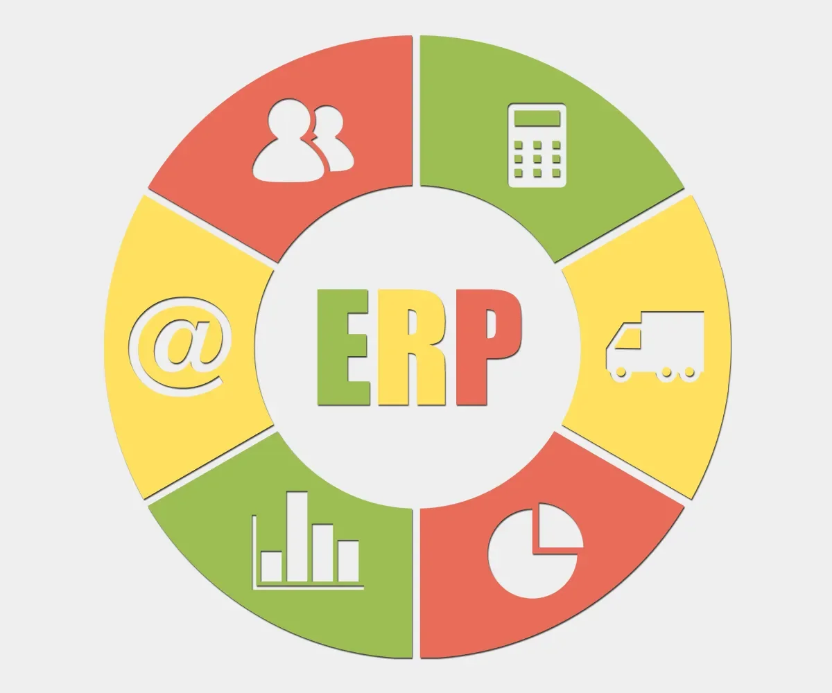 Inventory Management Software Erp