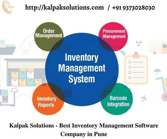 Benefits of Using Inventory Software for Small Businesses