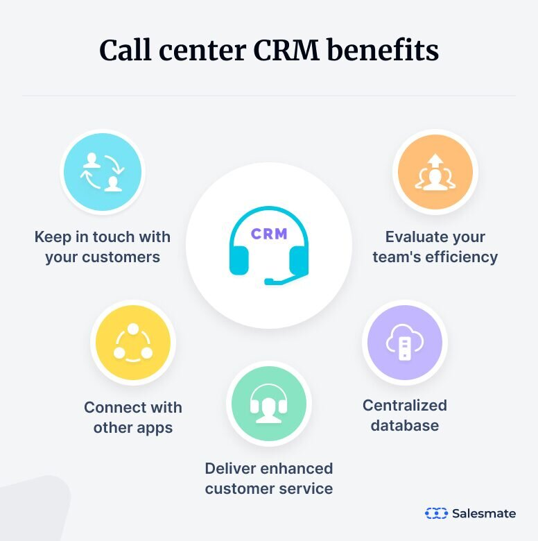 simple-crm-software-for-small-business_5