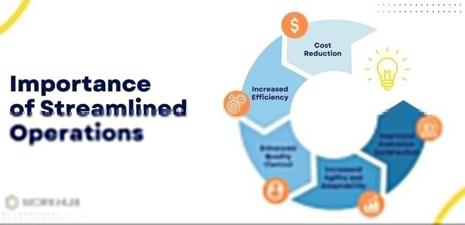 Best Erp Software In Bangladesh