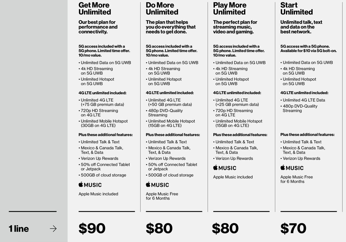 business-verizon-plans_5