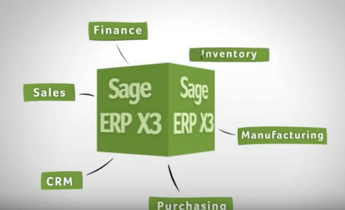 Is Sage A Erp System
